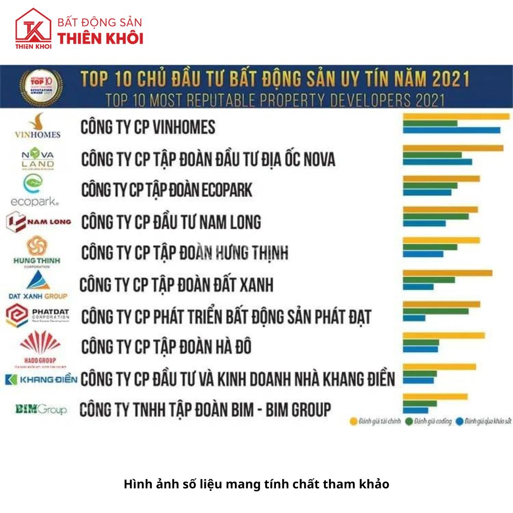 viec lam moi gioi bat dong san 1